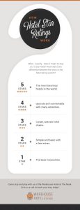 5-star-hotels-reviewed-are-they-worth-the-price_1.jpg