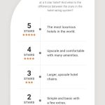 5-star-hotels-reviewed-are-they-worth-the-price_1.jpg