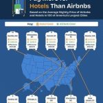 airbnb-vs-hotels-which-offers-the-best-value_1.jpg