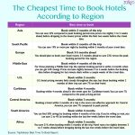 best-times-to-book-hotels-for-the-lowest-prices_1.jpeg