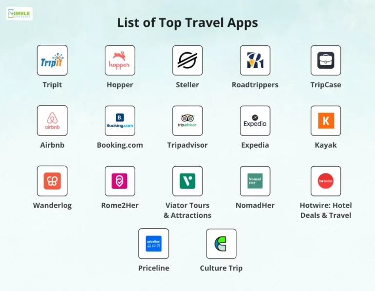 best-travel-apps-for-booking-hotels-accommodations_1.webp