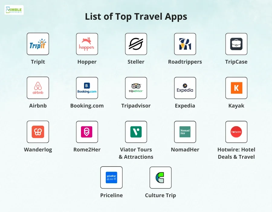 best-travel-apps-for-booking-hotels-accommodations_1.webp