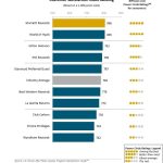 the-best-hotel-loyalty-programs-compared_1.jpg