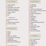 the-ultimate-packing-list-for-hotel-stays_1.webp