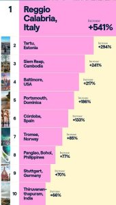 top-10-travel-destinations-for-2025-and-where-to_1.jpg